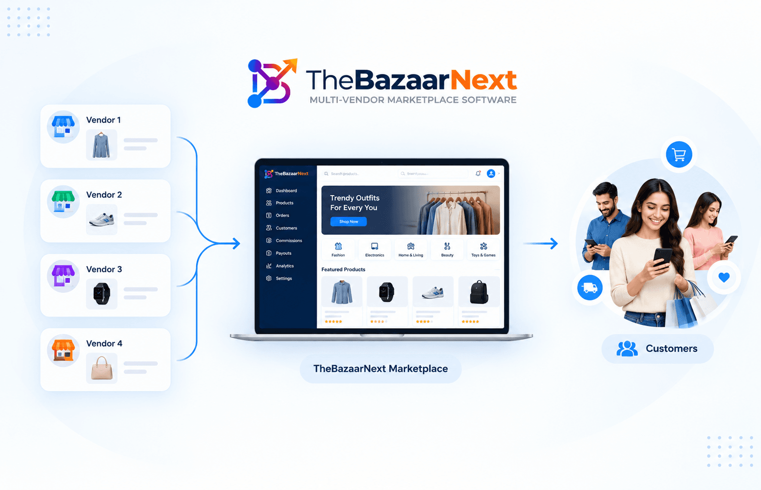 Diagram of sellers connecting through TheBazaarNext marketplace to customers